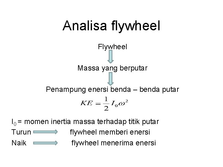 Analisa flywheel Flywheel Massa yang berputar Penampung enersi benda – benda putar I 0