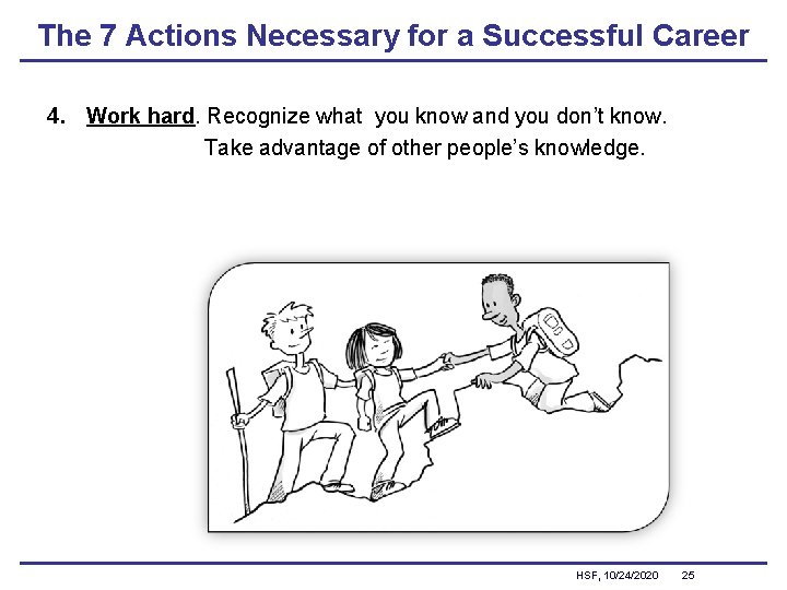 The 7 Actions Necessary for a Successful Career 4. Work hard. Recognize what you