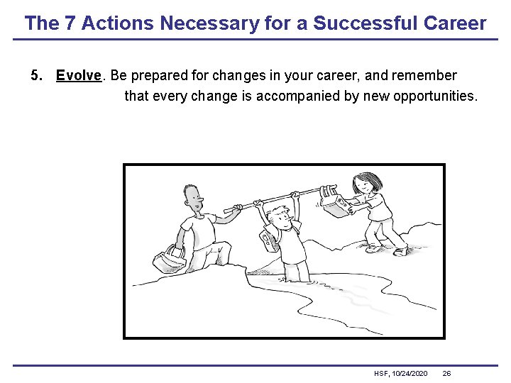 The 7 Actions Necessary for a Successful Career 5. Evolve. Be prepared for changes