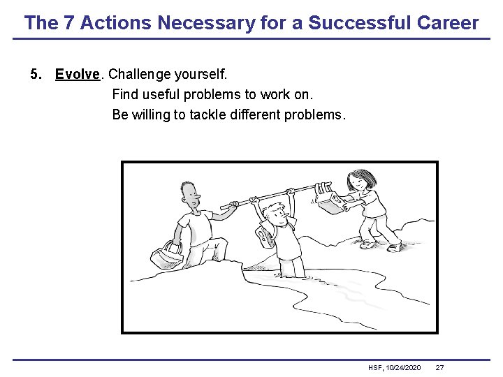 The 7 Actions Necessary for a Successful Career 5. Evolve. Challenge yourself. Find useful