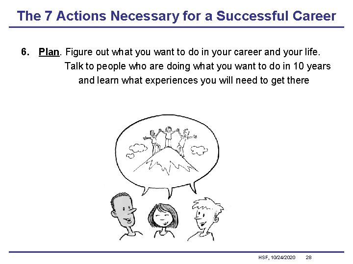 The 7 Actions Necessary for a Successful Career 6. Plan. Figure out what you