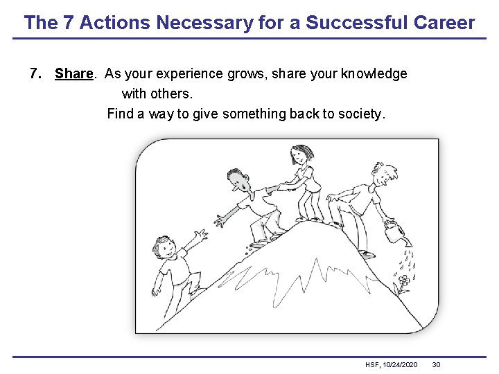 The 7 Actions Necessary for a Successful Career 7. Share. As your experience grows,