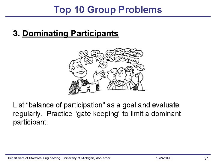 Top 10 Group Problems 3. Dominating Participants List “balance of participation” as a goal