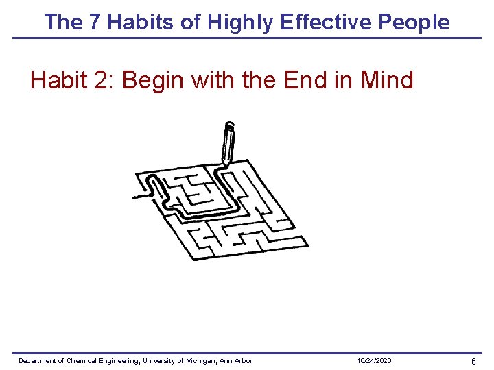 The 7 Habits of Highly Effective People Habit 2: Begin with the End in