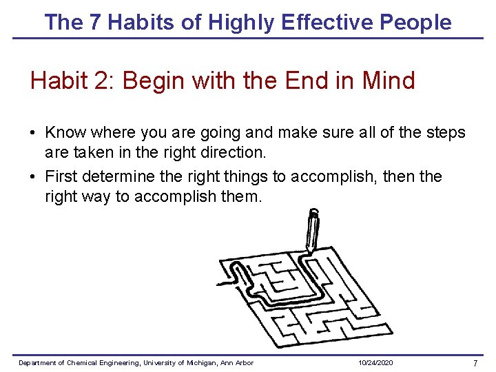 The 7 Habits of Highly Effective People Habit 2: Begin with the End in
