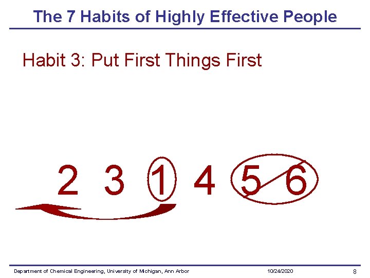 The 7 Habits of Highly Effective People Habit 3: Put First Things First 2