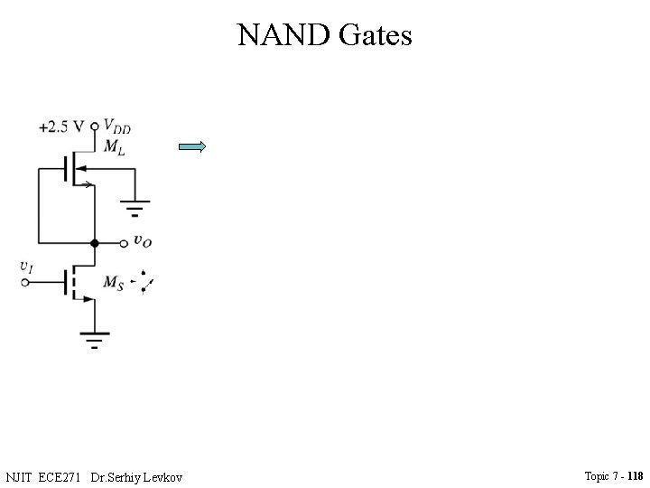 NAND Gates NJIT ECE 271 Dr. Serhiy Levkov Topic 7 - 118 