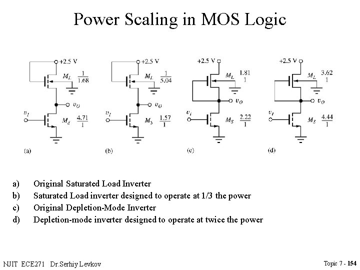 Power Scaling in MOS Logic a) b) c) d) Original Saturated Load Inverter Saturated