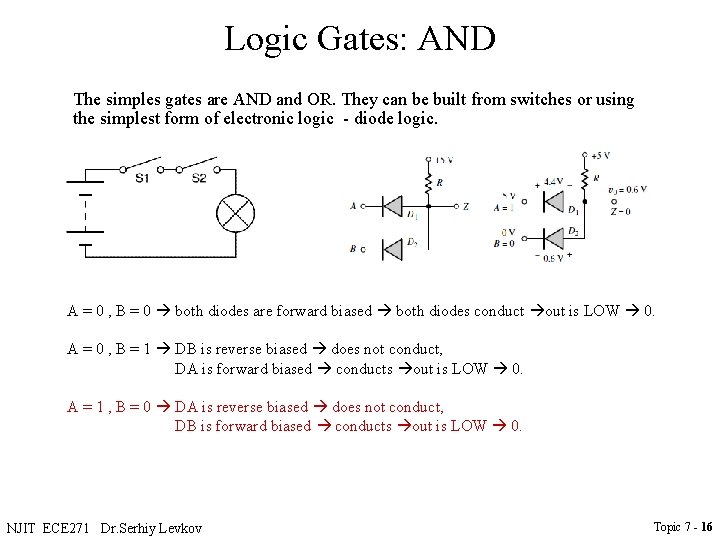 Logic Gates: AND The simples gates are AND and OR. They can be built