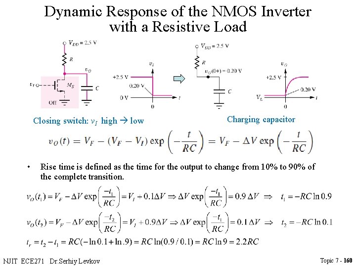 Dynamic Response of the NMOS Inverter with a Resistive Load Closing switch: v. I