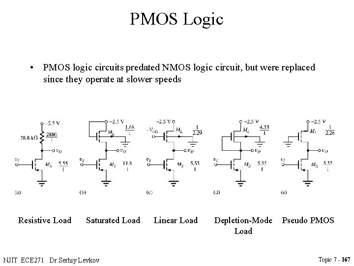 PMOS Logic • PMOS logic circuits predated NMOS logic circuit, but were replaced since