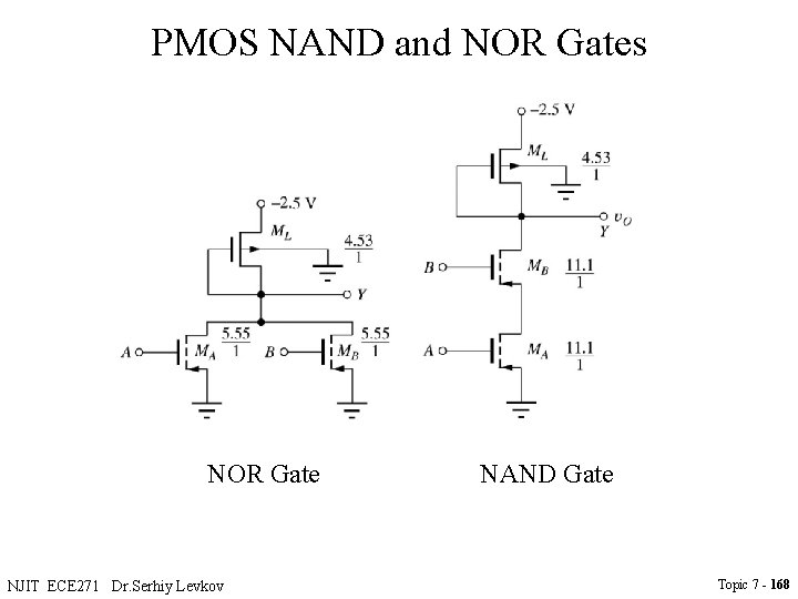 PMOS NAND and NOR Gates NOR Gate NJIT ECE 271 Dr. Serhiy Levkov NAND