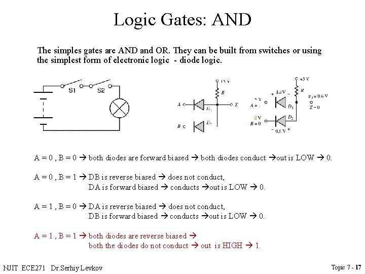 Logic Gates: AND The simples gates are AND and OR. They can be built