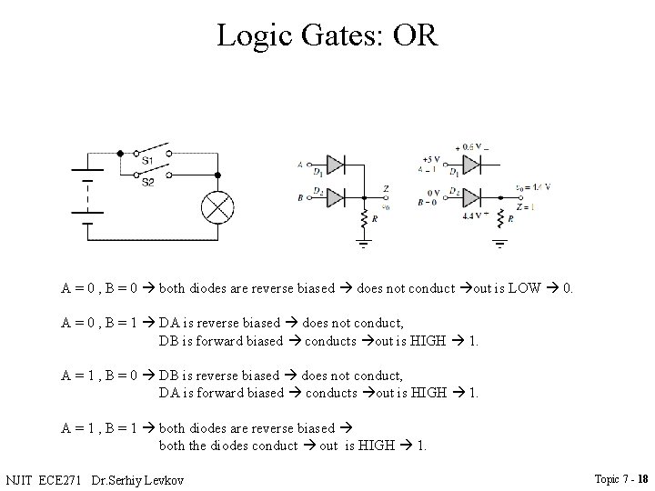 Logic Gates: OR A = 0 , B = 0 both diodes are reverse