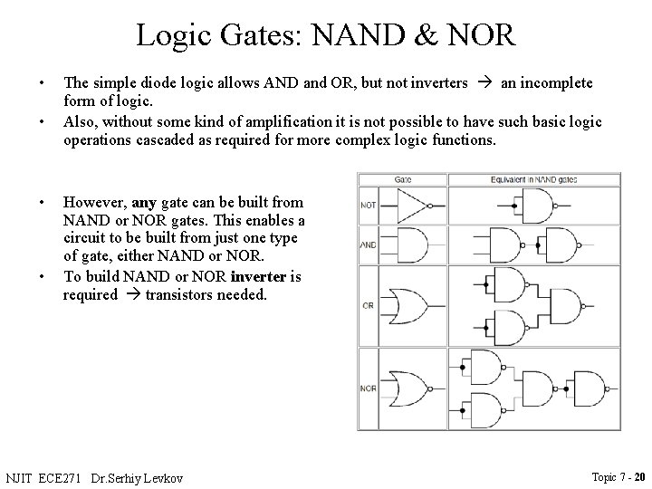 Logic Gates: NAND & NOR • • The simple diode logic allows AND and