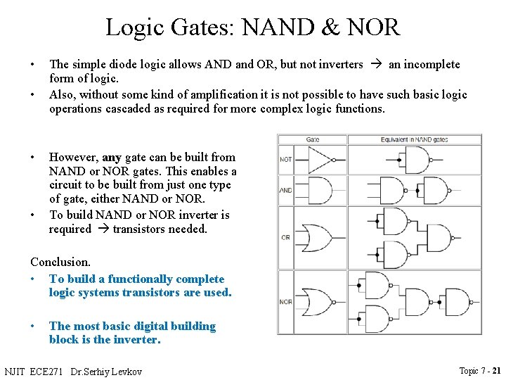 Logic Gates: NAND & NOR • • The simple diode logic allows AND and