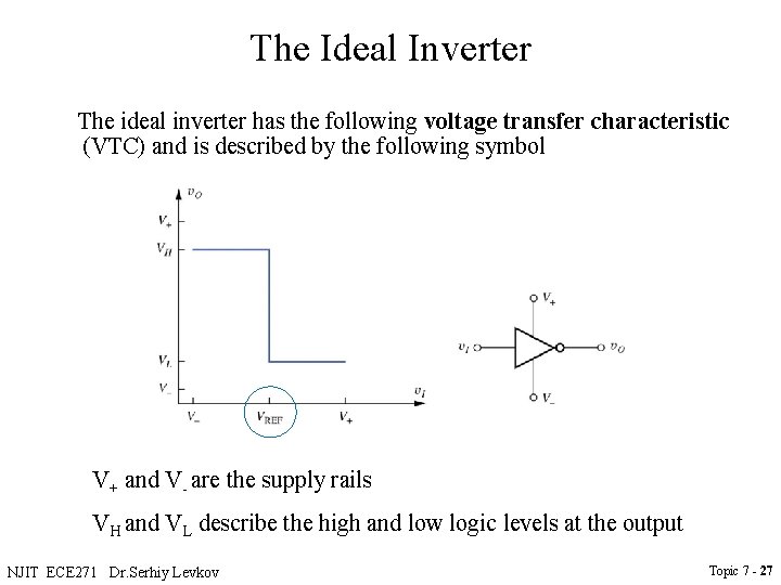 The Ideal Inverter The ideal inverter has the following voltage transfer characteristic (VTC) and