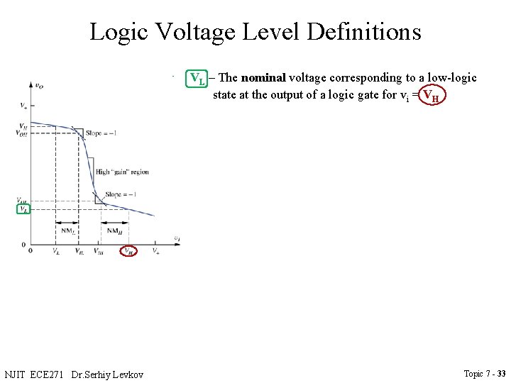 Logic Voltage Level Definitions • VL – The nominal voltage corresponding to a low-logic