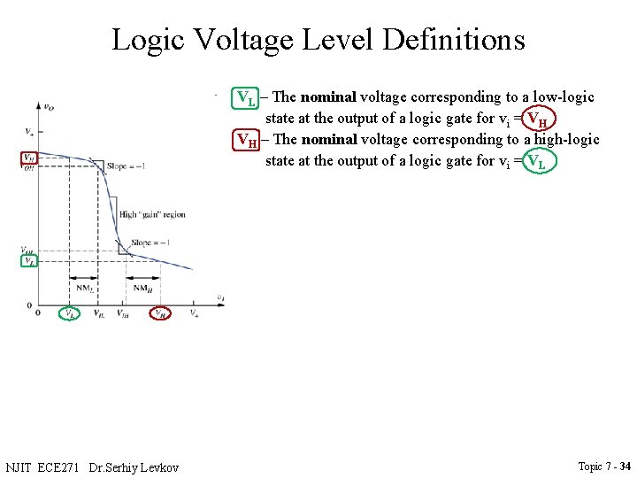 Logic Voltage Level Definitions • VL – The nominal voltage corresponding to a low-logic