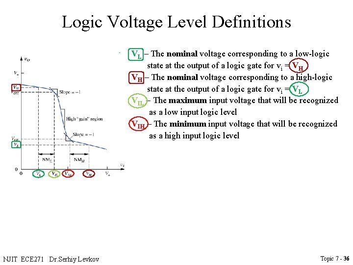 Logic Voltage Level Definitions • VL – The nominal voltage corresponding to a low-logic