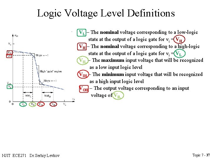 Logic Voltage Level Definitions • VL – The nominal voltage corresponding to a low-logic