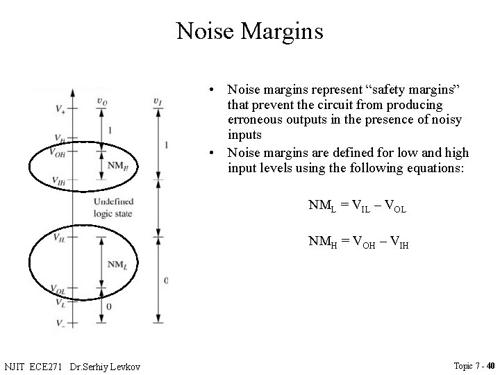 Noise Margins • Noise margins represent “safety margins” that prevent the circuit from producing