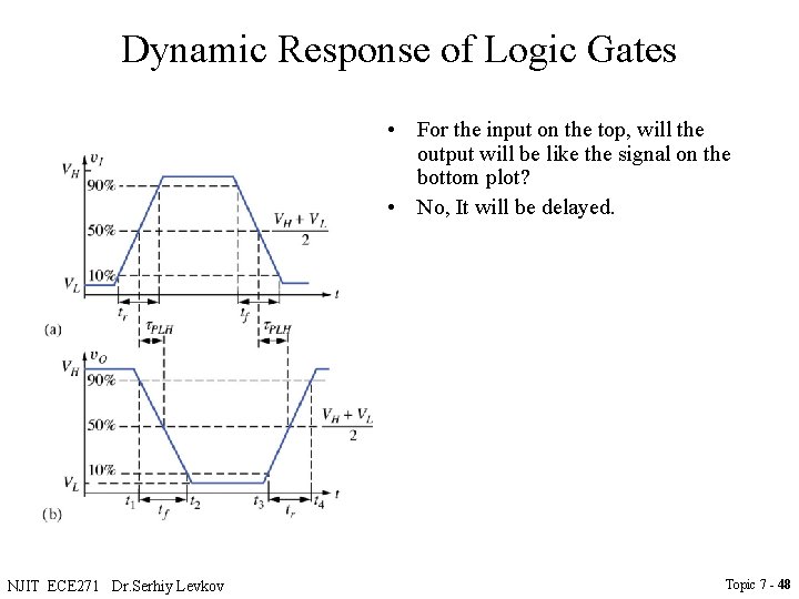 Dynamic Response of Logic Gates • For the input on the top, will the