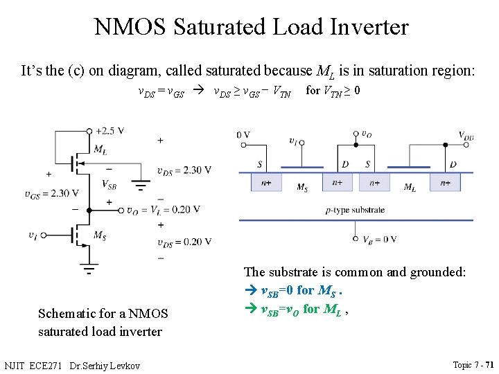 NMOS Saturated Load Inverter It’s the (c) on diagram, called saturated because ML is