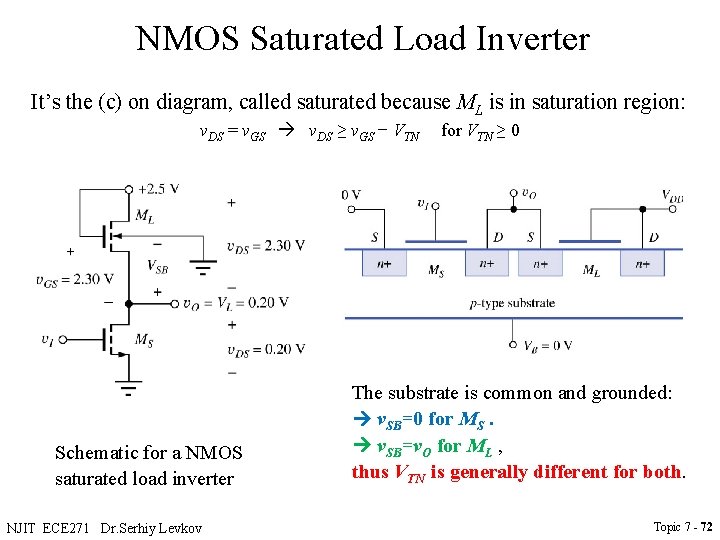 NMOS Saturated Load Inverter It’s the (c) on diagram, called saturated because ML is
