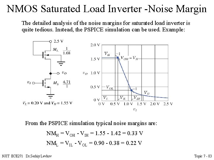 NMOS Saturated Load Inverter -Noise Margin The detailed analysis of the noise margins for