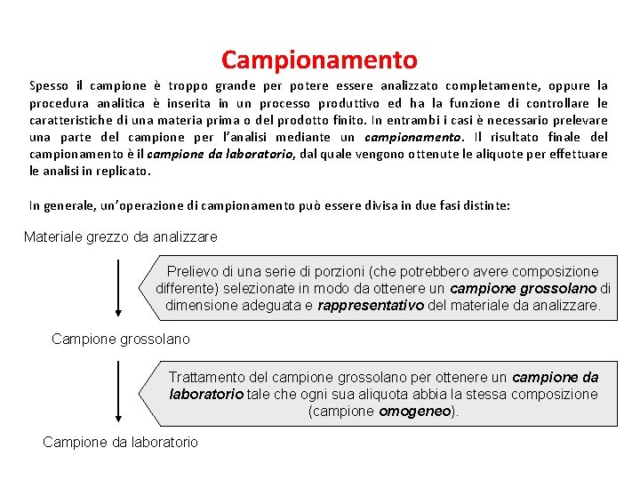 Campionamento Spesso il campione è troppo grande per potere essere analizzato completamente, oppure la