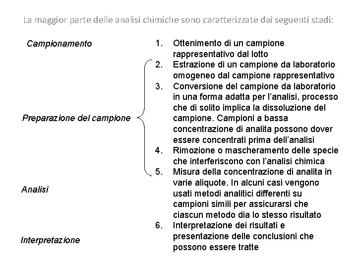 La maggior parte delle analisi chimiche sono caratterizzate dai seguenti stadi: Campionamento 1. 2.