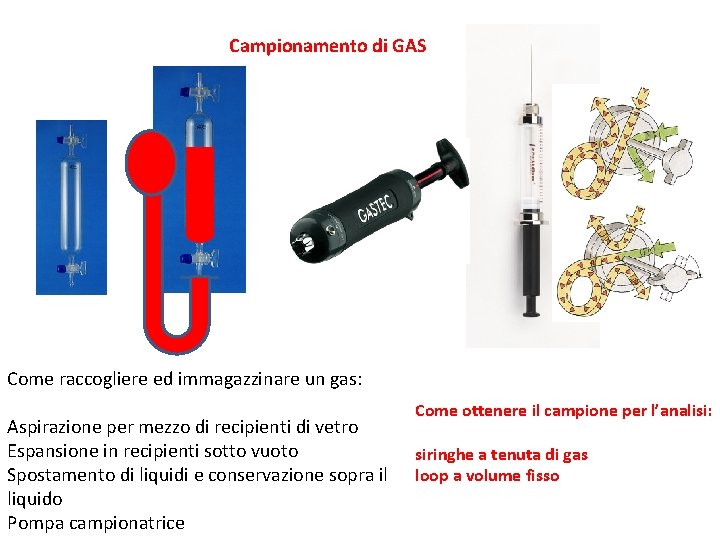 Campionamento di GAS Come raccogliere ed immagazzinare un gas: Aspirazione per mezzo di recipienti