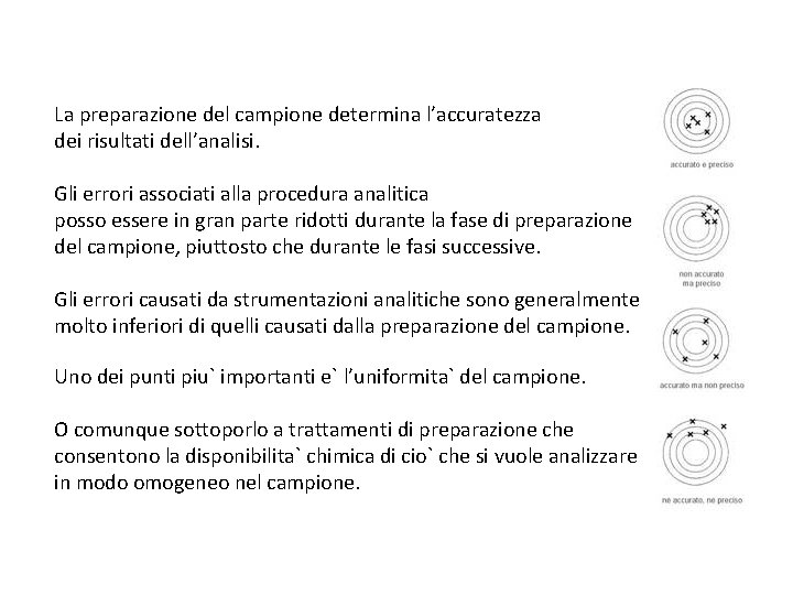 La preparazione del campione determina l’accuratezza dei risultati dell’analisi. Gli errori associati alla procedura