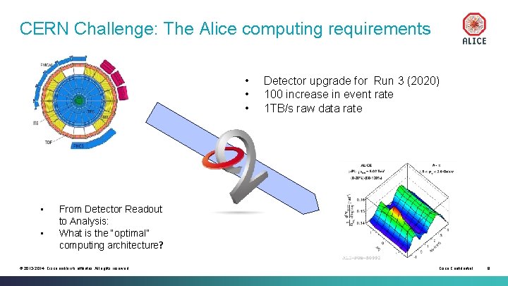 CERN Challenge: The Alice computing requirements • • • Detector upgrade for Run 3