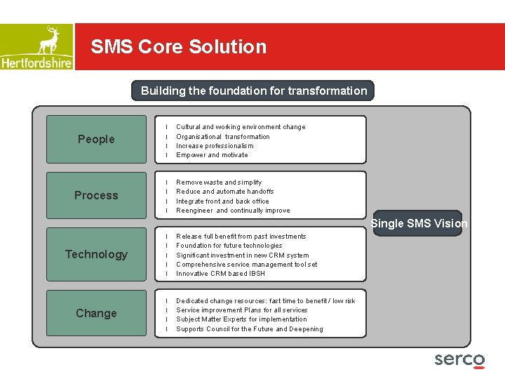 SMS Core Solution Building the foundation for transformation l People l l Process l