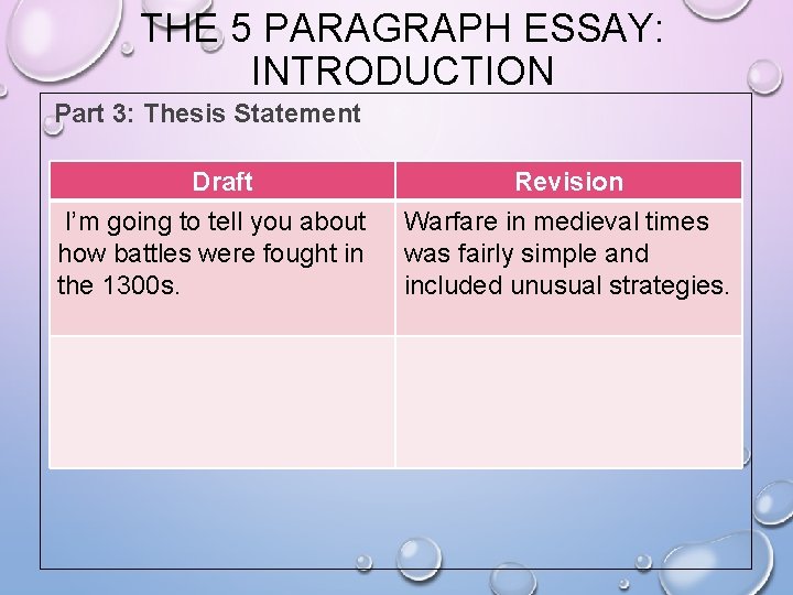 THE 5 PARAGRAPH ESSAY: INTRODUCTION Part 3: Thesis Statement Draft I’m going to tell