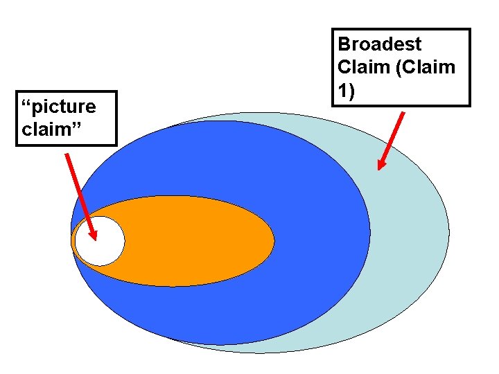 “picture claim” Broadest Claim (Claim 1) 