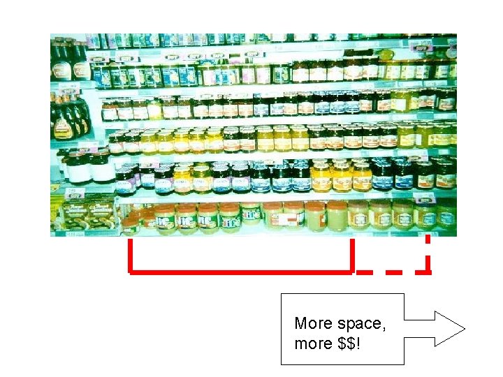 More space, more $$! 