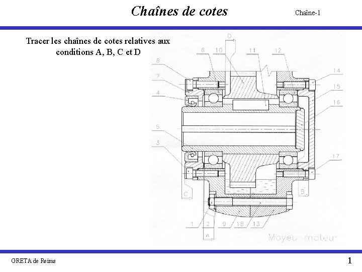 Chaînes de cotes Chaîne-1 Tracer les chaînes de cotes relatives aux conditions A, B,