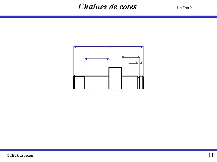 Chaînes de cotes GRETA de Reims Chaîne-2 11 
