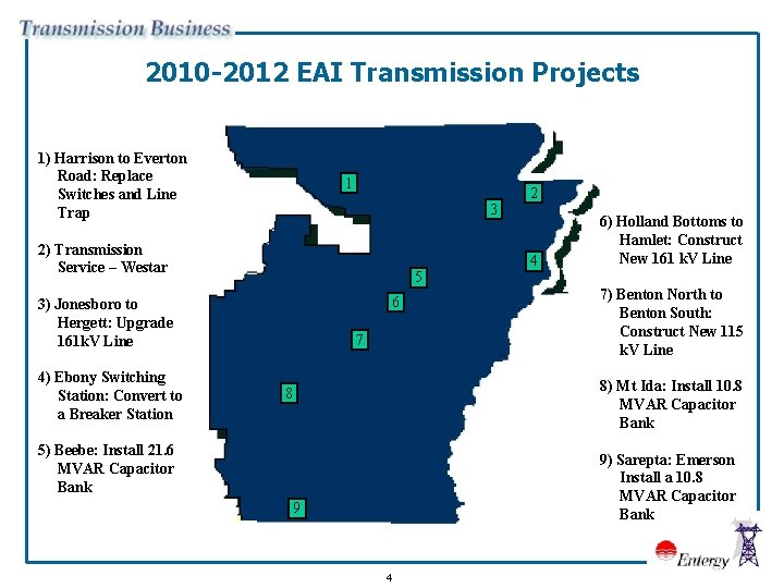 2010 -2012 EAI Transmission Projects 1) Harrison to Everton Road: Replace Switches and Line