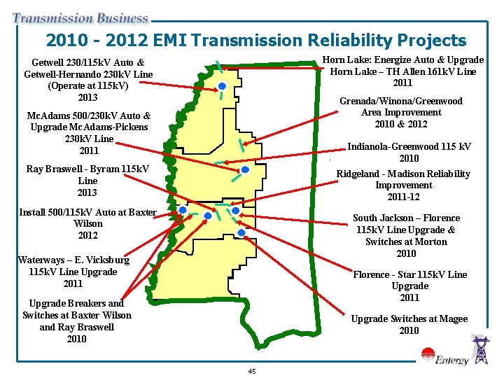 2010 - 2012 EMI Transmission Reliability Projects Horn Lake: Energize Auto & Upgrade Horn
