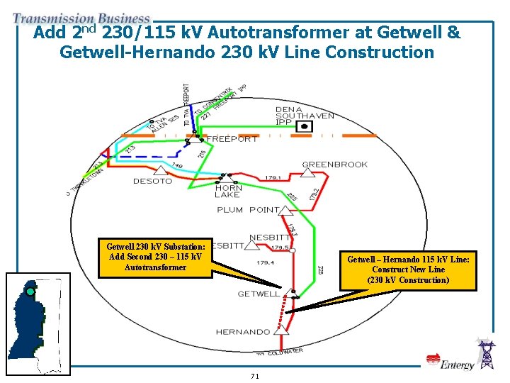 Add 2 nd 230/115 k. V Autotransformer at Getwell & Getwell-Hernando 230 k. V