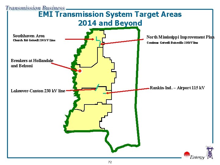 EMI Transmission System Target Areas 2014 and Beyond Southhaven Area North Mississippi Improvement Plan