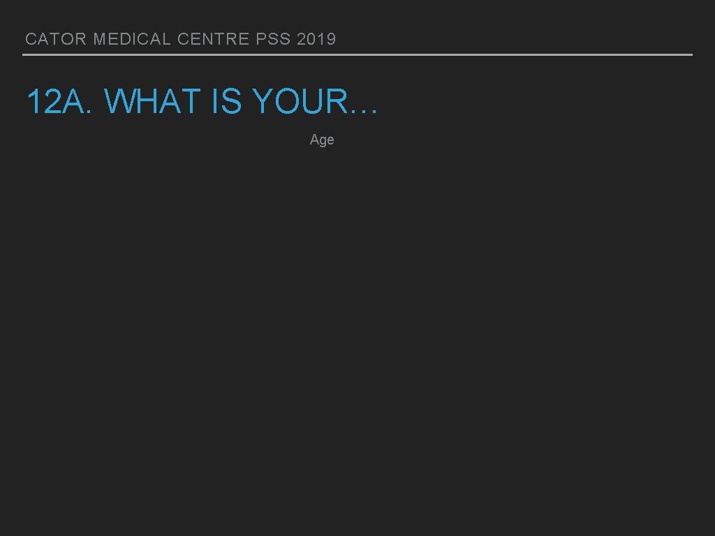 CATOR MEDICAL CENTRE PSS 2019 12 A. WHAT IS YOUR… Age 