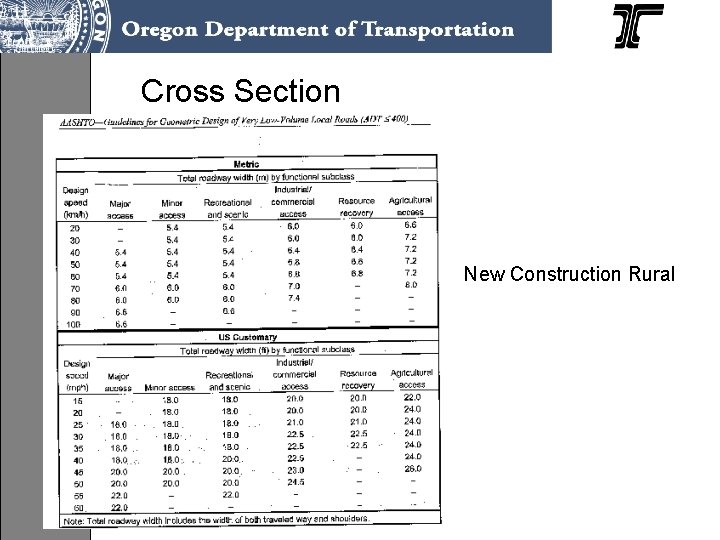 Cross Section New Construction Rural 