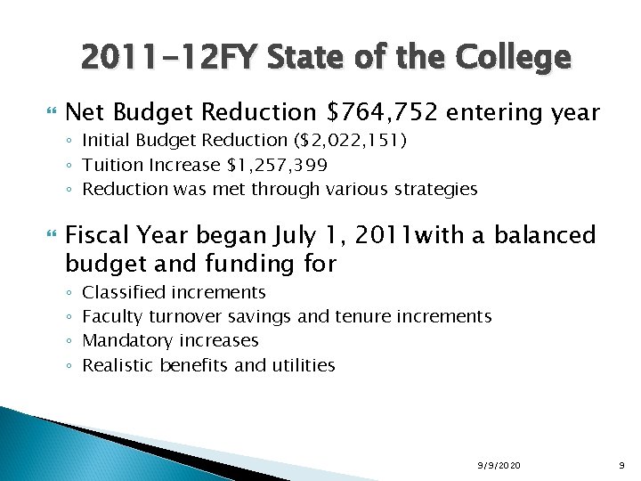 2011 -12 FY State of the College Net Budget Reduction $764, 752 entering year