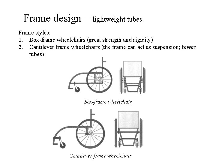 Frame design – lightweight tubes Frame styles: 1. Box-frame wheelchairs (great strength and rigidity)