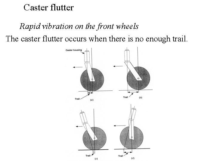 Caster flutter Rapid vibration on the front wheels The caster flutter occurs when there